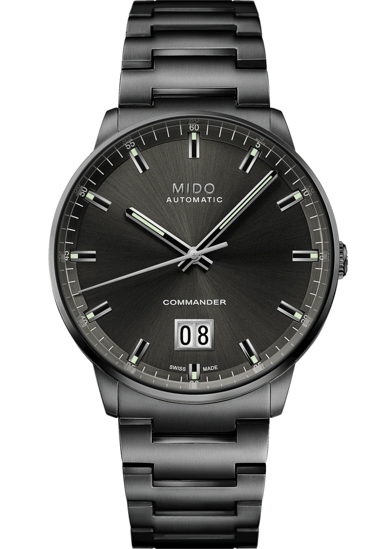 Mido commander ii big 2025 date